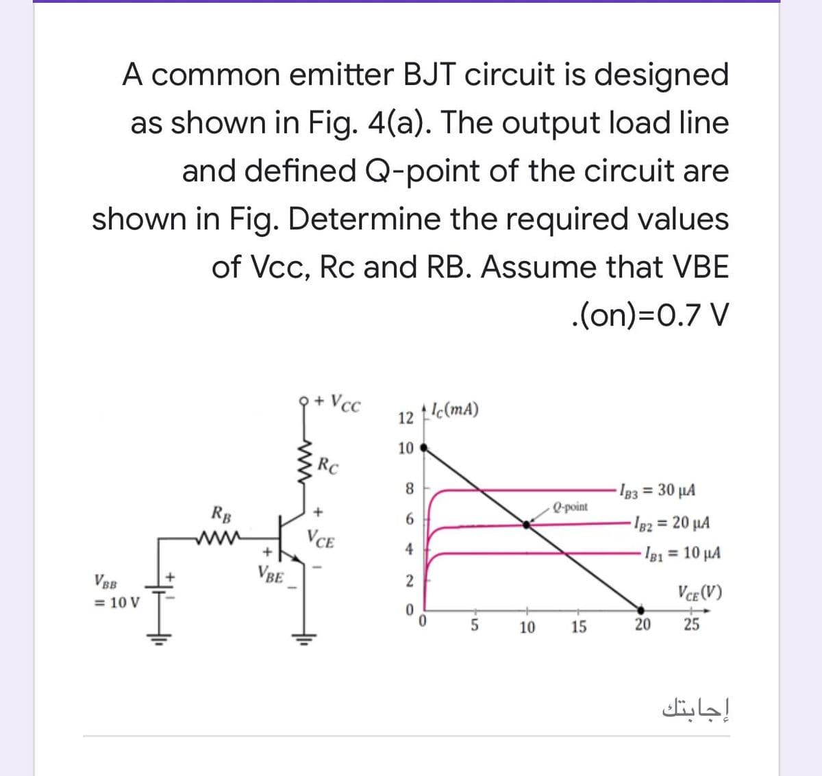 A common emitter BJT circuit is designed
as shown in Fig. 4(a). The output load line
and defined Q-point of the circuit are
shown in Fig. Determine the required values
of Vcc, Rc and RB. Assume that VBE
.(on)=0.7 V
Vc
12 1c(mA)
10
RC
8.
IB3 = 30 µA
Q-point
RB
ww
6.
I82 = 20 µA
%3D
VCE
4
Ig1 = 10 µA
VBE
VBB
VCE (V)
= 10 V
10
15
20
25
إجابتك
