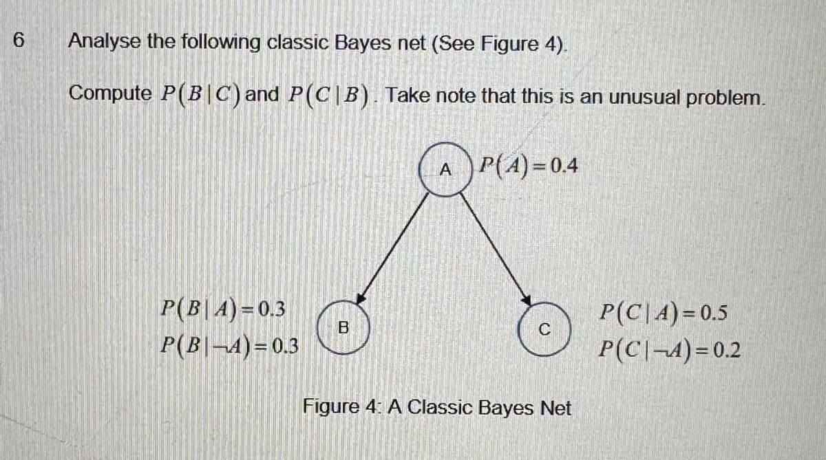 6
Analyse the following classic Bayes net (See Figure 4).
Compute P(BIC) and P(CIB). Take note that this is an unusual problem.
P(BA)=0.3
P(B|-A)=0.3
B
AP(A)=0.4
C
Figure 4: A Classic Bayes Net
P(C|A)=0.5
P(C-4)=0.2