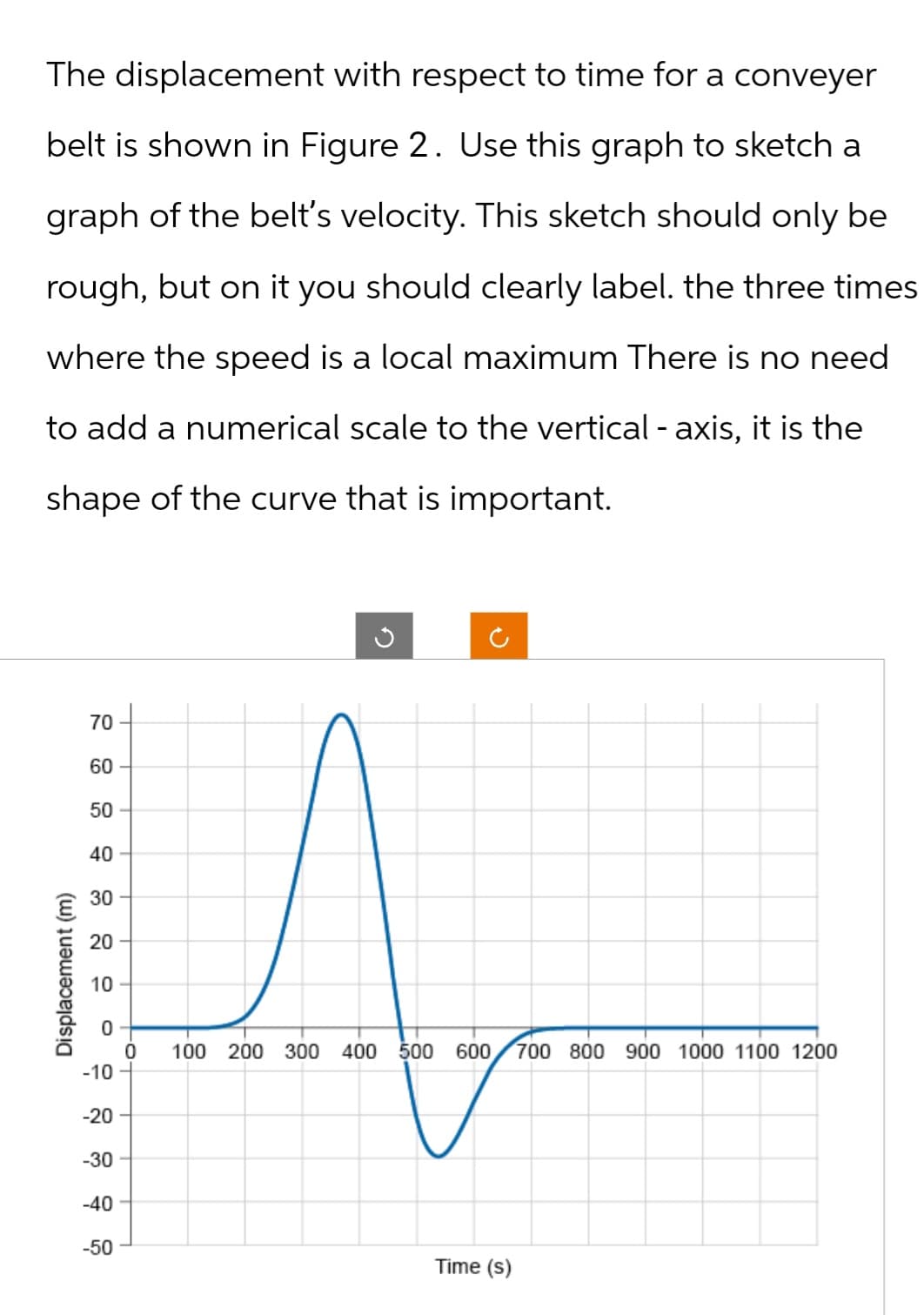 The displacement with respect to time for a conveyer
belt is shown in Figure 2. Use this graph to sketch a
graph of the belt's velocity. This sketch should only be
rough, but on it you should clearly label. the three times
where the speed is a local maximum There is no need
to add a numerical scale to the vertical - axis, it is the
shape of the curve that is important.
ก
ง
-10-
0
100 200 300 400 500 600 700 800 900 1000 1100 1200
70
60
2840
50
40
322022345
Displacement (m)
Time (s)