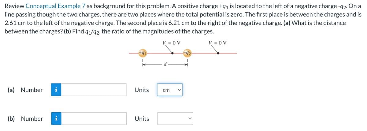 Review Conceptual Example 7 as background for this problem. A positive charge +9₁ is located to the left of a negative charge -92. On a
line passing though the two charges, there are two places where the total potential is zero. The first place is between the charges and is
2.61 cm to the left of the negative charge. The second place is 6.21 cm to the right of the negative charge. (a) What is the distance
between the charges? (b) Find 91/92, the ratio of the magnitudes of the charges.
V = OV
(a) Number
(b) Number
IN
+91
I
Units
Units
cm
92
V = OV