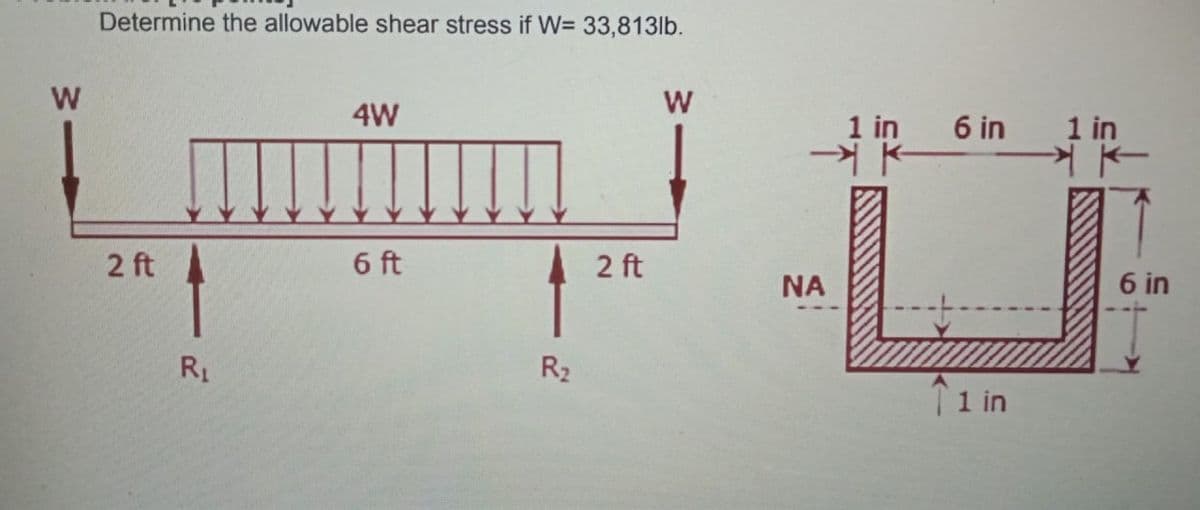 W
Determine the allowable shear stress if W= 33,813lb.
2 ft
R₁
4W
6 ft
R₂
2 ft
W
ΝΑ
**
6 in
1 in
6 in
J
11 in