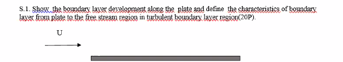 S.1. Show the boundary laver development along the plate and define the characteristics of boundary
layer from plate to the free stream region in tyrbulent boundary laver region(20P).
U
