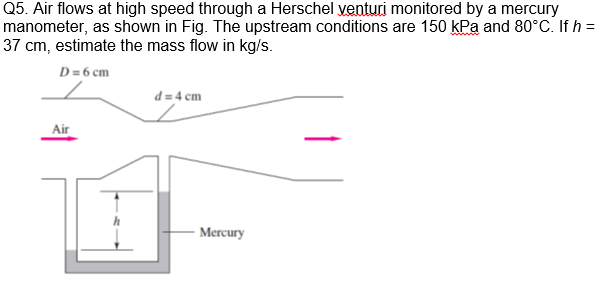 Q5. Air flows at high speed through a Herschel yenturi monitored by a mercury
manometer, as shown in Fig. The upstream conditions are 150 kPa and 80°C. If h =
37 cm, estimate the mass flow in kg/s.
D = 6 cm
d = 4 cm
Air
- Mercury
