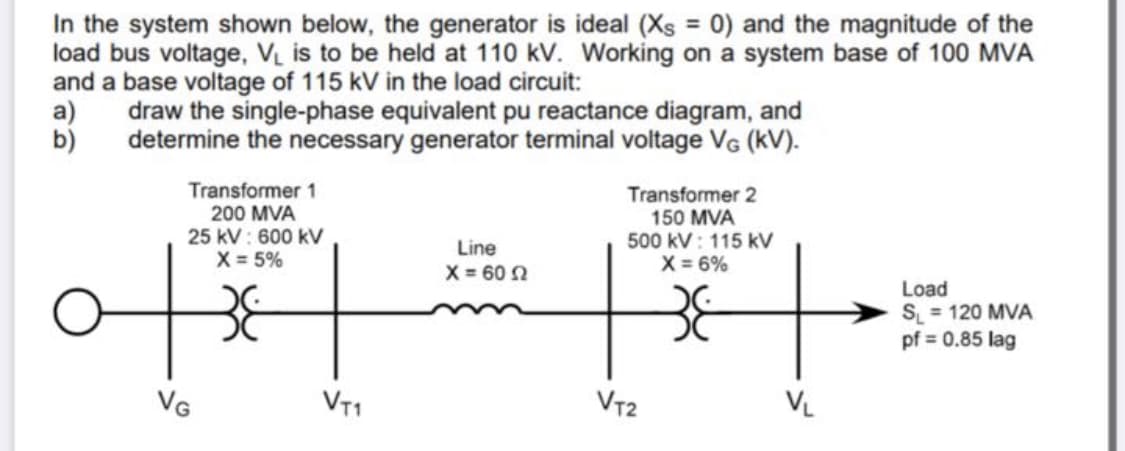 In the system shown below, the generator is ideal (Xs 0) and the magnitude of the
load bus voltage, VL is to be held at 110 kV. Working on a system base of 100 MVA
and a base voltage of 115 kV in the load circuit:
draw the single-phase equivalent pu reactance diagram, and
a)
b)
determine the necessary generator terminal voltage Vg (kV).
Transformer 1
200 MVA
25 kV : 600 kV
X = 5%
Transformer 2
150 MVA
500 kV: 115 kV
X = 6%
Line
X 60 2
Load
S 120 MVA
pf = 0.85 lag
VG
VT1
VT2
VL
