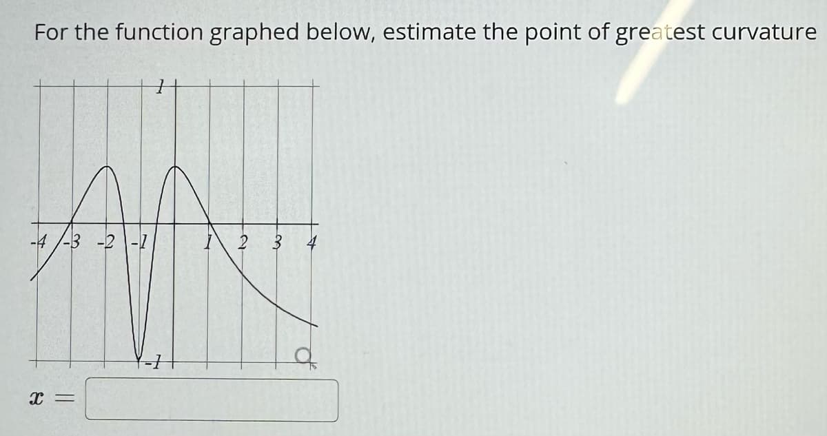 For the function graphed below, estimate the point of greatest curvature
-4-3-2
x =