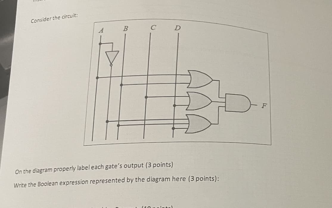 Consider the circuit:
B
C
D
On the diagram properly label each gate's output (3 points)
Write the Boolean expression represented by the diagram here (3 points):
intel
F