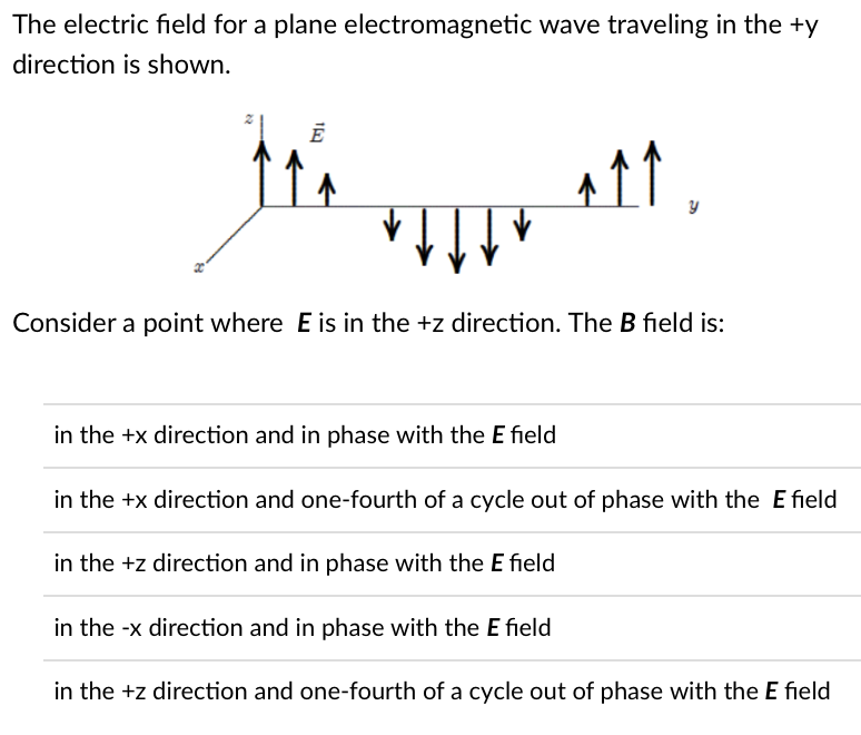 The electric field for a plane electromagnetic wave traveling in the +y
direction is shown.
Ē
11₁
个个
Consider a point where E is in the +z direction. The B field is:
in the +x direction and in phase with the E field
in the +x direction and one-fourth of a cycle out of phase with the E field
in the +z direction and in phase with the E field
in the -x direction and in phase with the E field
in the +z direction and one-fourth of a cycle out of phase with the E field