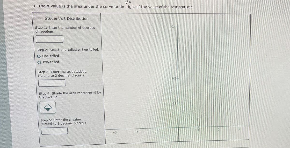 Vn
• The p-value is the area under the curve to the right of the value of the test statistic.
Student's t Distribution
Step 1: Enter the number of degrees
of freedom.
Step 2: Select one-tailed or two-tailed.
03
O One-tailed
O Two-tailed
Step 3: Enter the test statistic.
(Round to 3 decimal places.)
0.2
Step 4: Shade the area represented by
the p-value.
0.1H
Step 5: Enter the p-value.
(Round to 3 decimal places.)
-3
-2

