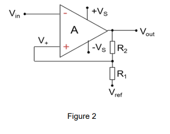 Vin
J +Vs
A
Vout
V.
-Vs R2
R,
Vref
Figure 2
