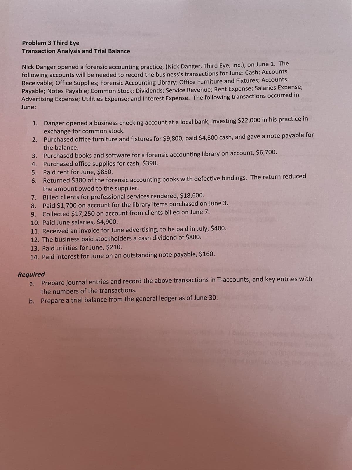 Problem 3 Third Eye
Transaction Analysis and Trial Balance
Nick Danger opened a forensic accounting practice, (Nick Danger, Third Eye, Inc.), on June 1. The
following accounts will be needed to record the business's transactions for June: Cash; Accounts
Receivable; Office Supplies; Forensic Accounting Library; Office Furniture and Fixtures; Accounts
Payable; Notes Payable; Common Stock; Dividends; Service Revenue; Rent Expense; Salaries Expense;
Advertising Expense; Utilities Expense; and Interest Expense. The following transactions occurred in
June:
1.
2.
3.
4.
5.
6.
Danger opened a business checking account at a local bank, investing $22,000 in his practice in
exchange for common stock.
Purchased office furniture and fixtures for $9,800, paid $4,800 cash, and gave a note payable for
the balance.
Purchased books and software for a forensic accounting library on account, $6,700.
Purchased office supplies for cash, $390.
Paid rent for June, $850.
Returned $300 of the forensic accounting books with defective bindings. The return reduced
the amount owed to the supplier.
Billed clients for professional services rendered, $18,600.
7.
8.
Paid $1,700 on account for the library items purchased on June 3.
9. Collected $17,250 on account from clients billed on June 7.
10. Paid June salaries, $4,900.
11. Received an invoice for June advertising, to be paid in July, $400.
12. The business paid stockholders a cash dividend of $800.
13. Paid utilities for June, $210.
14. Paid interest for June on an outstanding note payable, $160.
Required
a.
Prepare journal entries and record the above transactions in T-accounts, and key entries with
the numbers of the transactions.
b. Prepare a trial balance from the general ledger as of June 30.