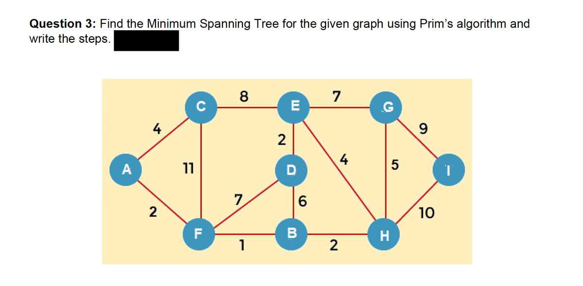 Question 3: Find the Minimum Spanning Tree for the given graph using Prim's algorithm and
write the steps.
A
4
2
11
с
F
8
7
1
2
E
D
6
B
7
4
2
G
H
5
9
10
T