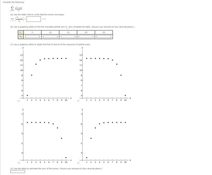 Consider the following.
(a) Use the Ratio Test to verify that the series converges.
<1
3a
(b) Use a graphing utility to find the indicated partial sum S, and complete the table. (Round your answers to four decimal places.)
10
15
0
(c) Use a graphing utility to graph the first 10 terms of the sequence of partial sums.
y
y
13
12
11
10
9
8
7
6
st .
3
1
3
1 2 3
1
2
3
3
6
7
3 G 7
8 9 10
8
9 10
13
12
11
10
O
9
8
7
20
6
3
1 2
1
2
3 4
3 4
25
O
(d) Use the table to estimate the sum of the series. (Round your answers to four decimal places.)
3
6 7 8 9 10
G 7 8
10
x