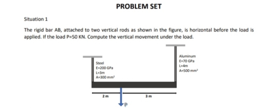 PROBLEM SET
Situation 1
The rigid bar AB, attached to two vertical rods as shown in the figure, is horizontal before the load is
applied. If the load P=50 KN. Compute the vertical movement under the load.
Aluminum
E«70 GPa
Steel
L-4m
E-200 GPa
A=500 mm?
L-3m
A-300 mm
2 m
