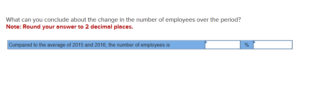 What can you conclude about the change in the number of employees over the period?
Note: Round your answer to 2 decimal places.
Compared to the average of 2015 and 2016, the number of employees is
%