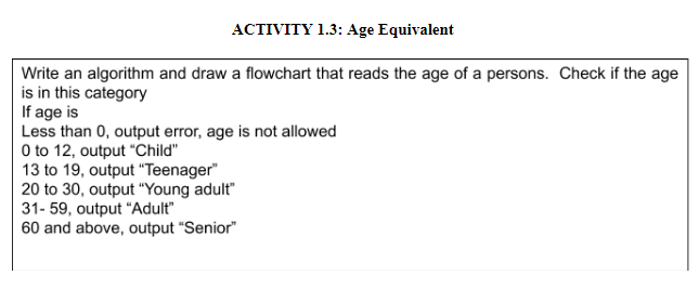 ACTIVITY 1.3: Age Equivalent
Write an algorithm and draw a flowchart that reads the age of a persons. Check if the age
is in this category
If age is
Less than 0, output error, age is not allowed
O to 12, output "Child"
13 to 19, output "Teenager"
20 to 30, output "Young adult"
31- 59, output “Adult"
60 and above, output "Senior"
