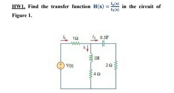 HW1. Find the transfer function H(s)
1,(s)
in the circuit of
%3D
1(s)
Figure 1.
12
0.5F
1H
42
ww
