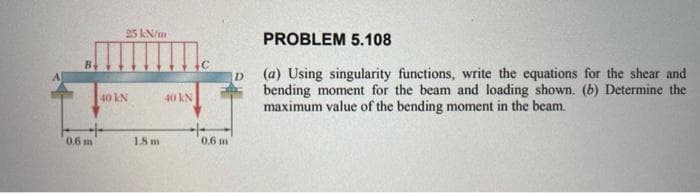 0.6 m
25 kN/m
40 kN
1.8 m
40 KN
C
0.6 m
D
PROBLEM 5.108
(a) Using singularity functions, write the equations for the shear and
bending moment for the beam and loading shown. (b) Determine the
maximum value of the bending moment in the beam.