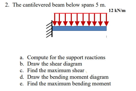 2. The cantilevered beam below spans 5 m.
12 kN/m
a. Compute for the support reactions
b. Draw the shear diagram
c. Find the maximum shear
d. Draw the bending moment diagram
e. Find the maximum bending moment
