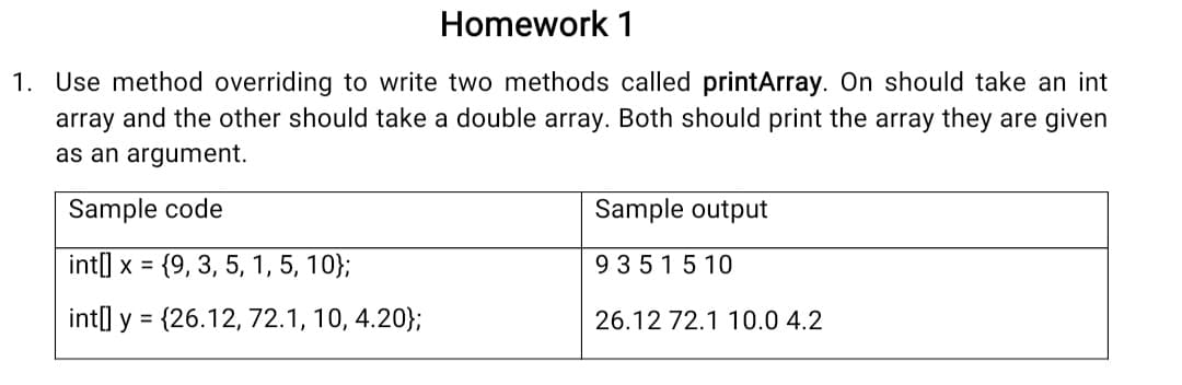 Homework 1
1. Use method overriding to write two methods called printArray. On should take an int
array and the other should take a double array. Both should print the array they are given
as an argument.
Sample code
Sample output
int] x = {9, 3, 5, 1, 5, 10};
9 3515 10
int] y = {26.12, 72.1, 10, 4.20};
26.12 72.1 10.0 4.2
%3D
