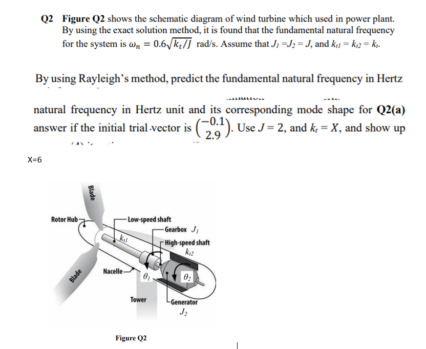 Q2 Figure Q2 shows the schematic diagram of wind turbine which used in power plant.
By using the exact solution method, it is found that the fundamental natural frequency
for the system is wn = 0.6/kt/J rad/s. Assume that J, =J2 = J, and k; = k;2 = kị.
By using Rayleigh's method, predict the fundamental natural frequency in Hertz
natural frequency in Hertz unit and its corresponding mode shape for Q2(a)
answer if the initial trial vector is (). Use J= 2, and k, = X, and show up
2.9
%3D
X=6
Rotor Hub
- Low-speed shaft
- Gearbox J,
- High-speed shaft
Nacelle-
|02
Tower
LGenerator
J:
Figure Q2
Blade
Blade
