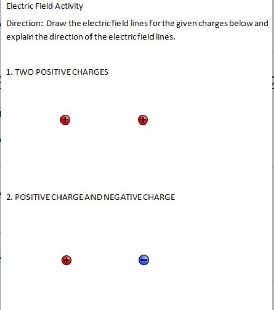 Electric Field Activity
Direction: Draw the electricfield lines forthe given charges below and
explain the direction of the electric field lines.
1. TWO POSITIVE CHARGES
2. POSITIVE CHARGE AND NEGATIVE CHARGE
