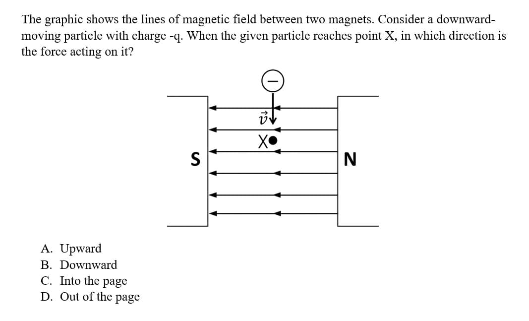 The graphic shows the lines of magnetic field between two magnets. Consider a downward-
moving particle with charge -q. When the given particle reaches point X, in which direction is
the force acting on it?
A. Upward
B. Downward
C. Into the page
D. Out of the page
S
N