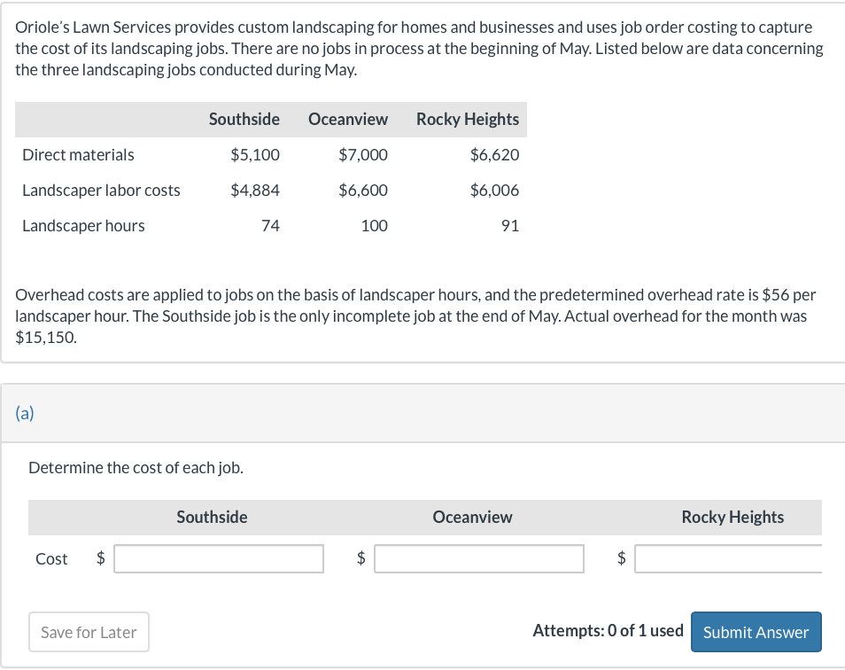 Oriole's Lawn Services provides custom landscaping for homes and businesses and uses job order costing to capture
the cost of its landscaping jobs. There are no jobs in process at the beginning of May. Listed below are data concerning
the three landscaping jobs conducted during May.
Direct materials
Landscaper labor costs
Landscaper hours
(a)
Southside Oceanview
$5,100
$7,000
$4,884
$6,600
100
Determine the cost of each job.
Cost $
Overhead costs are applied to jobs on the basis of landscaper hours, and the predetermined overhead rate is $56 per
landscaper hour. The Southside job is the only incomplete job at the end of May. Actual overhead for the month was
$15,150.
Save for Later
74
Southside
Rocky Heights
$6,620
$6,006
tA
91
Oceanview
Rocky Heights
Attempts: 0 of 1 used Submit Answer