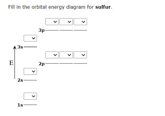 Fill in the orbital energy diagram for sulfur.
E
3s
25
1s
>
3p-
2p
<
>
<