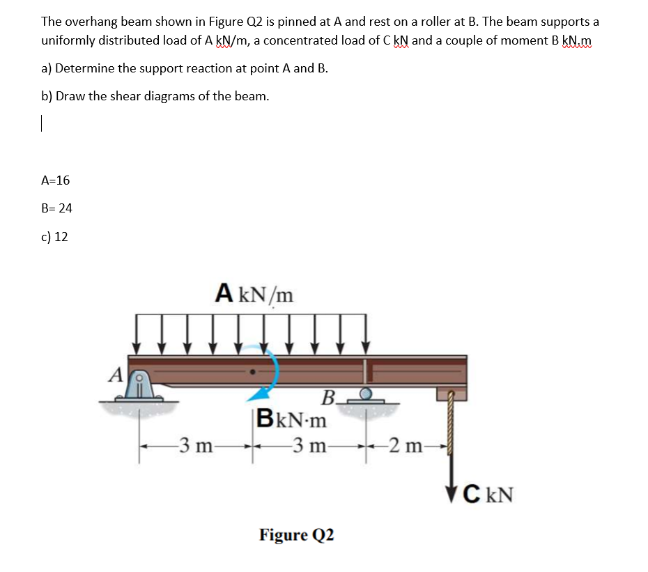 The overhang beam shown in Figure Q2 is pinned at A and rest on a roller at B. The beam supports a
uniformly distributed load of A kN/m, a concentrated load of C kN and a couple of moment B kN.m
a) Determine the support reaction at point A and B.
b) Draw the shear diagrams of the beam.
A=16
B= 24
c) 12
A kN/m
A
BkN-m
-3 m-
-3 m-
-2 m-
VC KN
Figure Q2
