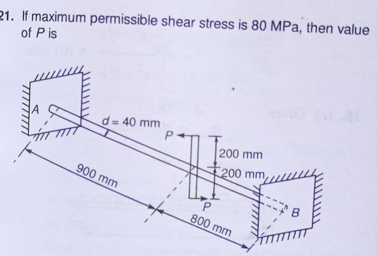 21. If maximum permissible shear stress is 80 MPa, then value
of P is
d = 40 mm
P
H
P
800 mm
900 mm
200 mm
200 mm
B