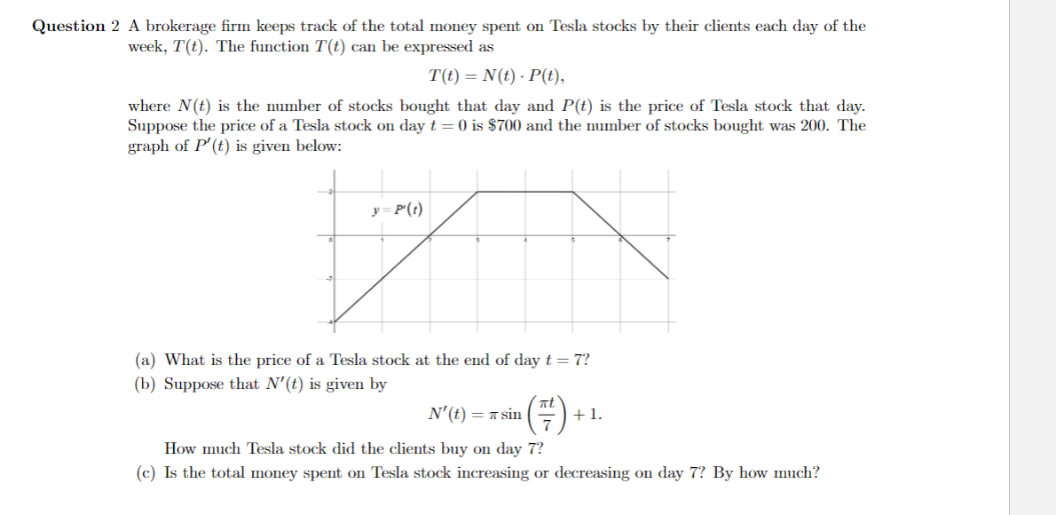 Question 2 A brokerage firm keeps track of the total money spent on Tesla stocks by their clients each day of the
week, T(t). The function T(t) can be expressed as
T(t)N(t) P(t),
where N(t) is the number of stocks bought that day and P(t) is the price of Tesla stock that day.
Suppose the price of a Tesla stock on day t = 0 is $700 and the number of stocks bought was 200. The
graph of P'(t) is given below:
y=P'(t)
(a) What is the price of a Tesla stock at the end of day t = 7?
(b) Suppose that N'(t) is given by
πt
N'(t) = π sin
+1.
How much Tesla stock did the clients buy on day 7?
(c) Is the total money spent on Tesla stock increasing or decreasing on day 7? By how much?