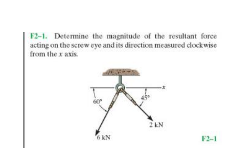 F2-1. Determine the magnitude of the resultant force
acting on the screw eye and its direction measured clockwise
from the x axis.
6 kN
2 kN
F2-1