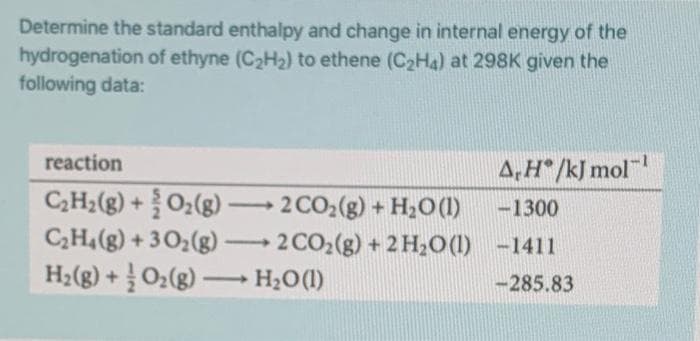 Determine the standard enthalpy and change in internal energy of the
hydrogenation of ethyne (C2H2) to ethene (C2H4) at 298K given the
following data:
reaction
A,H*/kJ mol
CH2(g) +02(g)
CH4(g) + 302(g) 2 CO2(g) + 2 H2O(1) -1411
→2 CO2(g) + H2O(1)
-1300
>
H2O(1)
-285.83
(3)-0} + (8)°H

