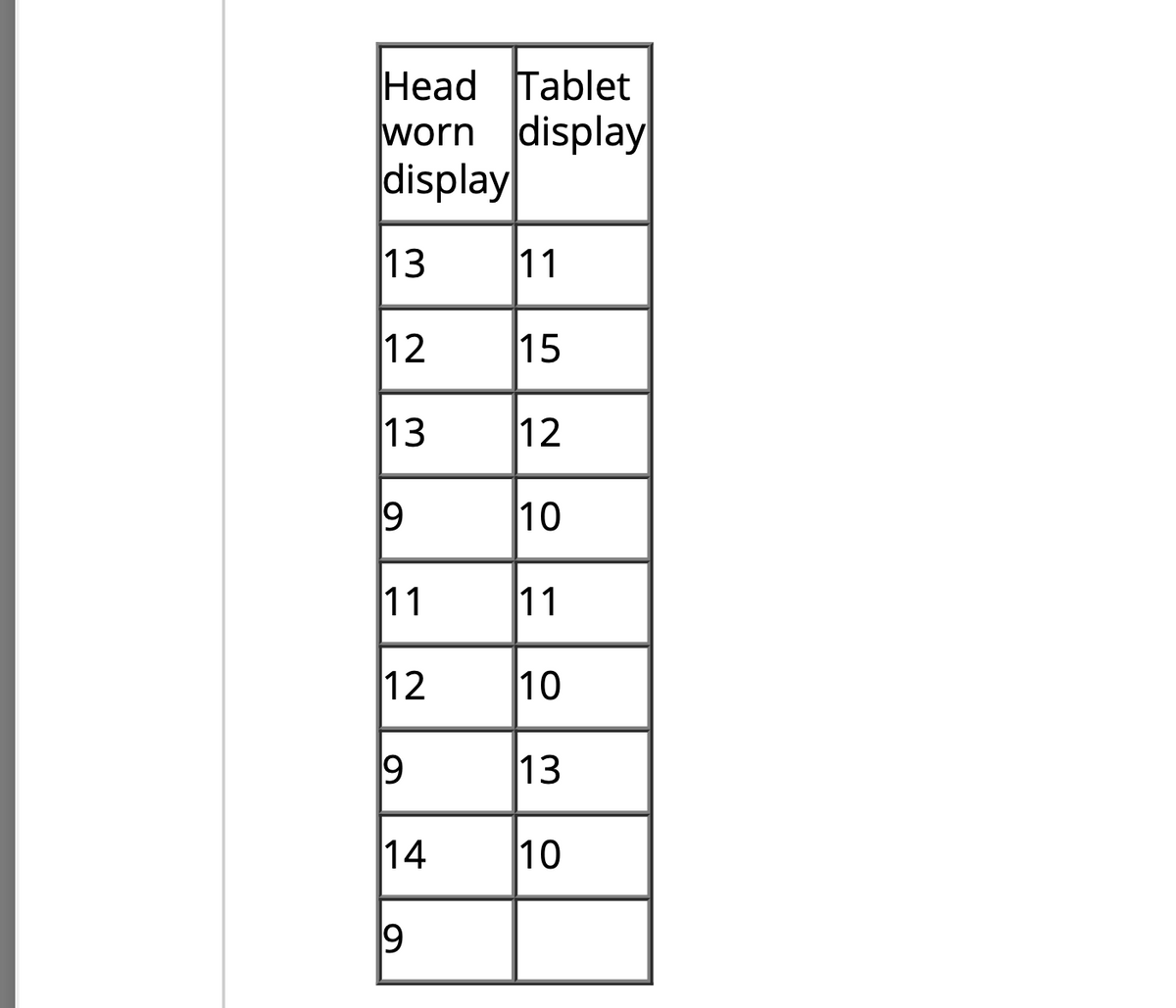 Head Tablet
worn display
display
13
12
13
9
11
12
9
14
9
11
15
12
10
11
10
13
10
