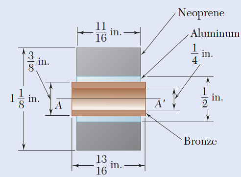 Neoprene
11
in.
16
Aluminum
in.
in.
in.
in.
A
A'
Bronze
13
in.
16
H/2.
