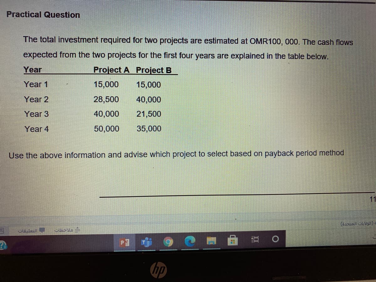 Practical Question
The total investment required for two projects are estimated at OMR100, 000. The cash flows
expected from the two projects for the first four years are explained in the table below.
Year
Project A Project B
Year 1
15,000
15,000
Year 2
28,500
40,000
Year 3
40,000
21,500
Year 4
50,000
35,000
Use the above information and advise which project to select based on payback period method
11
直
hp
