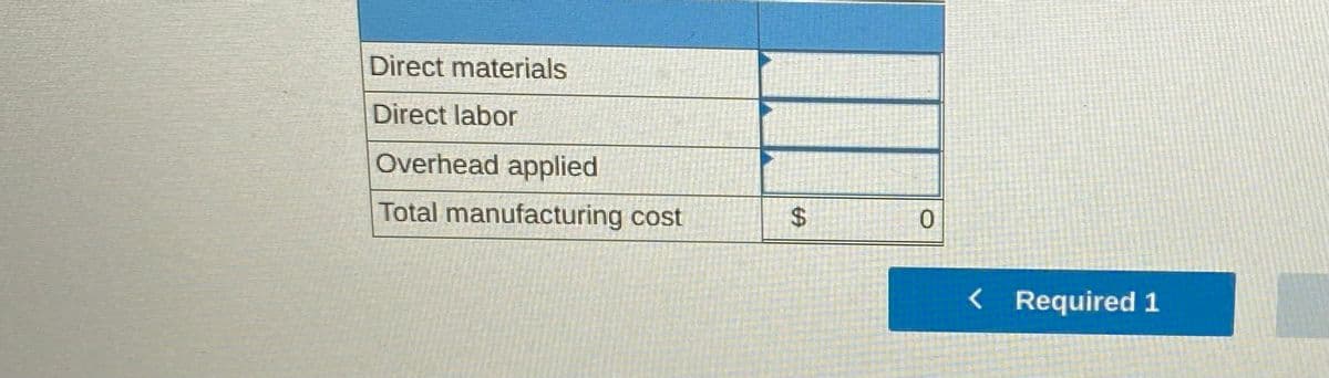 Direct materials
Direct labor
Overhead applied
Total manufacturing cost
$4
< Required 1
%24
