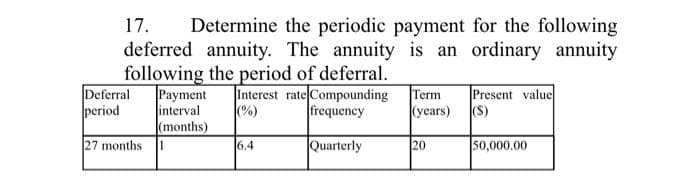 17. Determine the periodic payment for the following
deferred annuity. The annuity is an ordinary annuity
following the period of deferral.
Interest rate Compounding Term Present value
(%)
frequency
(years)
(S)
Quarterly
Deferral Payment
period
interval
(months)
1
27 months
6.4
20
50,000.00