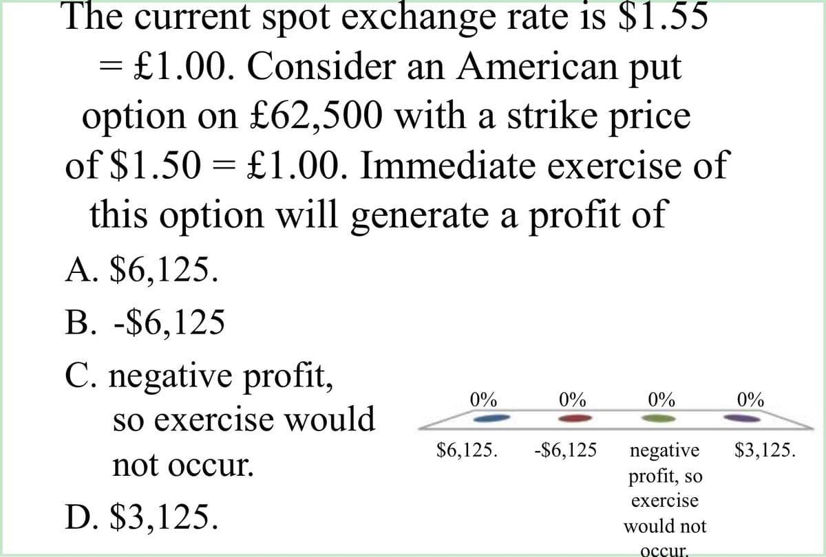 The current spot exchange rate is $1.55
= £1.00. Consider an American put
option on £62,500 with a strike price
of $1.50 £1.00. Immediate exercise of
this option will generate a profit of
=
A. $6,125.
B. -$6,125
C. negative profit,
so exercise would
not occur.
D. $3,125.
0%
0%
$6,125. -$6,125
0%
negative
profit, so
exercise
would not
occur.
0%
$3,125.