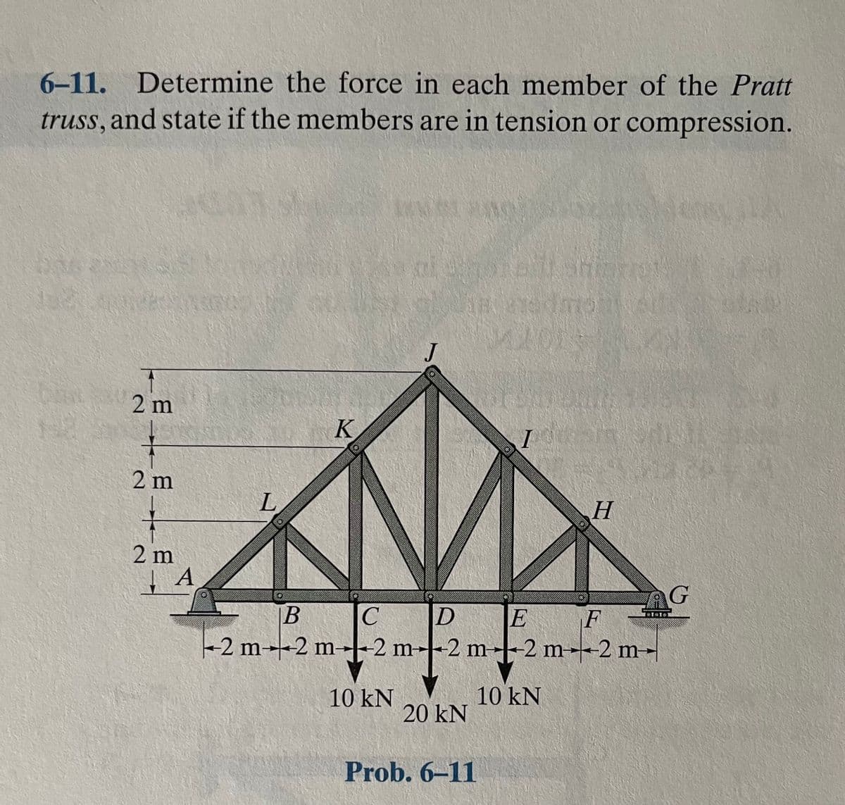 6-11. Determine the force in each member of the Pratt
truss, and state if the members are in tension or compression.
J
2 m
2 m
L
H
2 m
C
E
F
-2 m--2 m--2 m--2 m---2 m--2 m-
10 kN
10 kN
20 kN
Prob. 6-11
