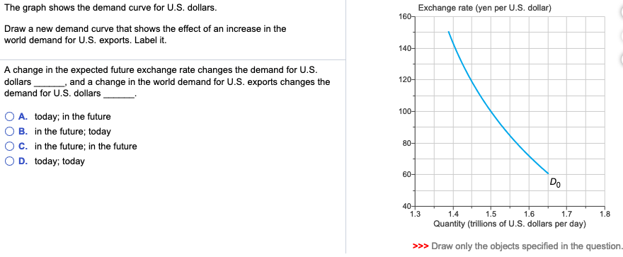 The graph shows the demand curve for U.S. dollars.
Draw a new demand curve that shows the effect of an increase in the
world demand for U.S. exports. Label it.
A change in the expected future exchange rate changes the demand for U.S.
dollars and a change in the world demand for U.S. exports changes the
demand for U.S. dollars
A. today; in the future
B. in the future; today
C. in the future; in the future
D. today; today
160
140-
120-
100-
80-
60-
40+
Exchange rate (yen per U.S. dollar)
Do
1.3
1.5
1.6
1.7
1.4
Quantity (trillions of U.S. dollars per day)
>>> Draw only the objects specified in the question.
1.8