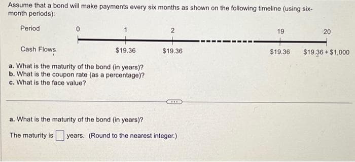 Assume that a bond will make payments every six months as shown on the following timeline (using six-
month periods):
Period
Cash Flows
a. What is the maturity of the bond (in years)?
b. What is the coupon rate (as a percentage)?
c. What is the face value?
$19.36
2
$19.36
CHE
a. What is the maturity of the bond (in years)?
The maturity is years. (Round to the nearest integer.)
19
$19.36
20
$19.36+ $1,000