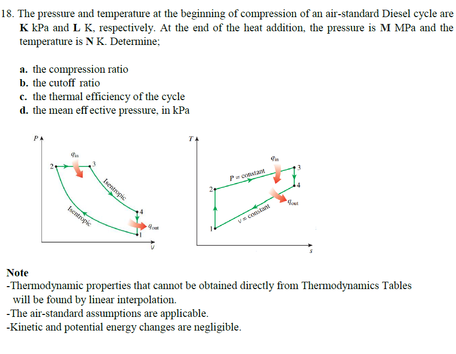 18. The pressure and temperature at the beginning of compression of an air-standard Diesel cycle are
K kPa and L K, respectively. At the end of the heat addition, the pressure is M MPa and the
temperature is N K. Determine;
a. the compression ratio
b. the cutoff ratio
c. the thermal efficiency of the cycle
d. the mean eff ective pressure, in kPa
TA
PA
qin
qin
P= constant
Isentropic
4out
Isentropic
V= constant
4out
-Thermodynamic properties that cannot be obtained directly from Thermodynamics Tables
will be found by linear interpolation.
-The air-standard assumptions are applicable.
-Kinetic and potential energy changes are negligible.
Note
2.
