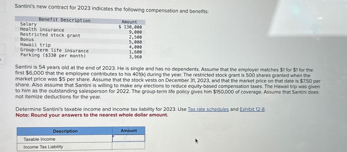 Santini's new contract for 2023 indicates the following compensation and benefits:
Salary
Benefit Description
Health insurance
Restricted stock grant
Bonus
Hawaii trip
Group-term life insurance
Amount
$ 130,000
9,000
2,500
5,000
4,000
Parking ($330 per month)
1,600
3,960
Santini is 54 years old at the end of 2023. He is single and has no dependents. Assume that the employer matches $1 for $1 for the
first $6,000 that the employee contributes to his 401(k) during the year. The restricted stock grant is 500 shares granted when the
market price was $5 per share. Assume that the stock vests on December 31, 2023, and that the market price on that date is $7.50 per
share. Also assume that Santini is willing to make any elections to reduce equity-based compensation taxes. The Hawaii trip was given
to him as the outstanding salesperson for 2022. The group-term life policy gives him $150,000 of coverage. Assume that Santini does
not itemize deductions for the year.
Determine Santini's taxable income and income tax liability for 2023. Use Tax rate schedules and Exhibit 12-8.
Note: Round your answers to the nearest whole dollar amount.
Description
Taxable Income
Income Tax Liability
Amount