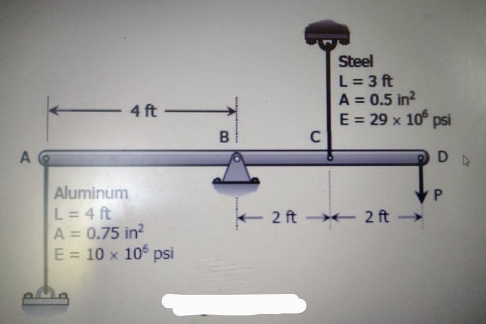Steel
L = 3 ft
A = 0.5 in?
E = 29 x 10° psi
C
- 4 ft
B
A
Aluminum
L = 4 ft
A = 0.75 in?
E = 10 x 10 psi
P.
2 ft 2 ft
