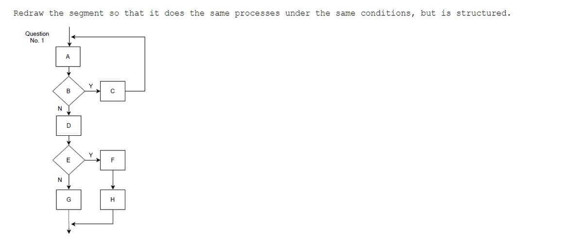 Redraw the segment so that it does the same processes under the same conditions, but is structured.
Question
No. 1
A
B
N
D
E
N
G
H
