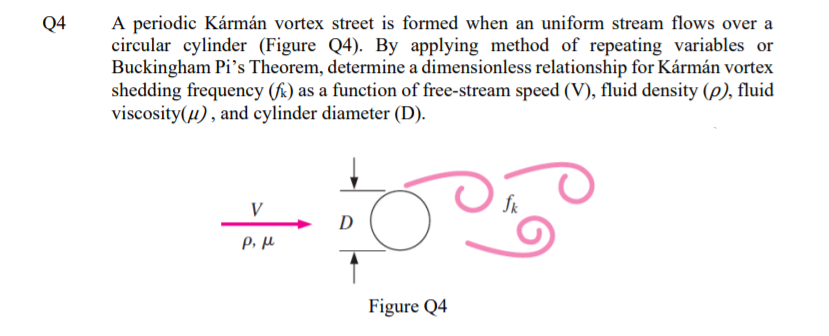 A periodic Kármán vortex street is formed when an uniform stream flows over a
circular cylinder (Figure Q4). By applying method of repeating variables or
Buckingham Pi's Theorem, determine a dimensionless relationship for Kármán vortex
shedding frequency (fx.) as a function of free-stream speed (V), fluid density (p), fluid
viscosity(u), and cylinder diameter (D).
Q4
V
D
Figure Q4
