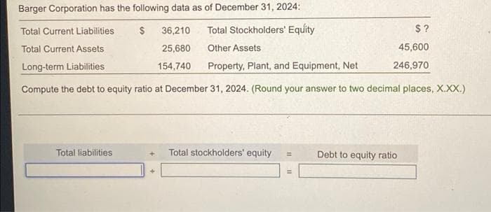Barger Corporation has the following data as of December 31, 2024:
Total Current Liabilities
$ 36,210
Total Stockholders' Equity
$?
Total Current Assets
25,680
Other Assets
45,600
Long-term Liabilities
154,740
Property, Plant, and Equipment, Net
246,970
Compute the debt to equity ratio at December 31, 2024. (Round your answer to two decimal places, X.XX.)
Total liabilities
Total stockholders' equity
Debt to equity ratio
+