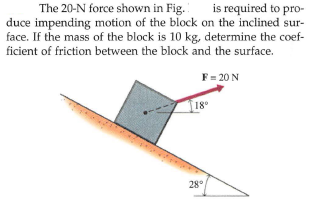 is required to pro-
The 20-N force shown in Fig.
duce impending motion of the block on the inclined sur-
face. If the mass of the block is 10 kg, determine the coef-
ficient of friction between the block and the surface.
F = 20 N
18
28°
