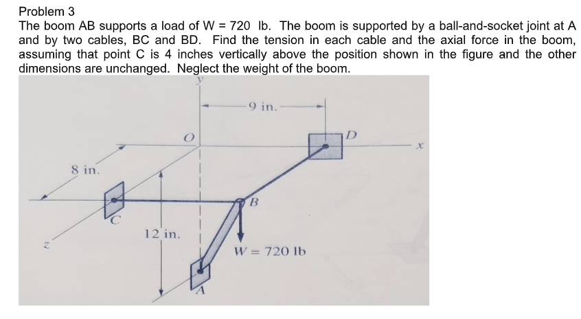 Problem 3
The boom AB supports a load of W = 720 lb. The boom is supported by a ball-and-socket joint at A
and by two cables, BC and BD. Find the tension in each cable and the axial force in the boom,
assuming that point C is 4 inches vertically above the position shown in the figure and the other
dimensions are unchanged. Neglect the weight of the boom.
-9 in.-
8 in.
B
12 in.
W = 720 lb
%3D
